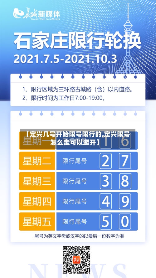 【定兴几号开始限号限行的,定兴限号怎么走可以避开】-第2张图片