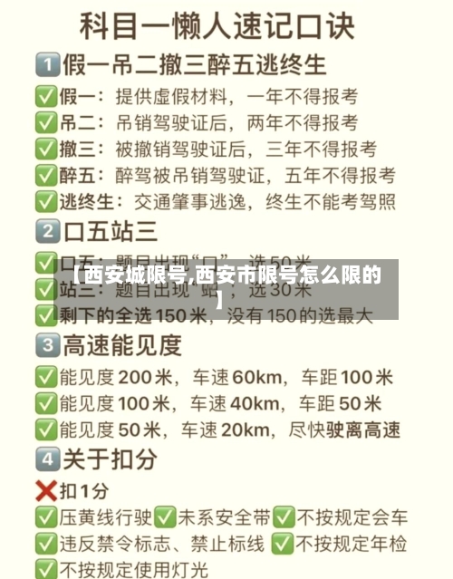 【西安城限号,西安市限号怎么限的】