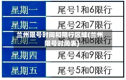 兰州限号时间和限行区域(兰州限号时间表)-第3张图片