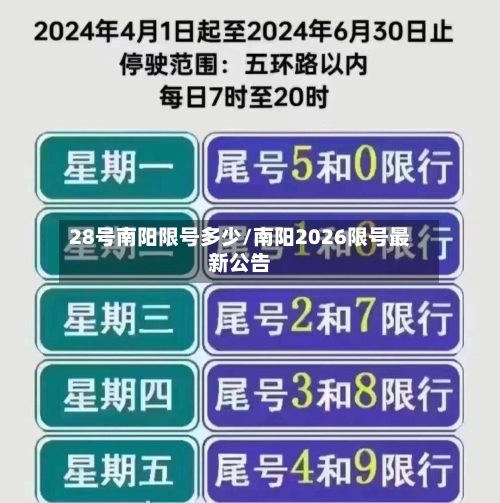 28号南阳限号多少/南阳2026限号最新公告-第2张图片