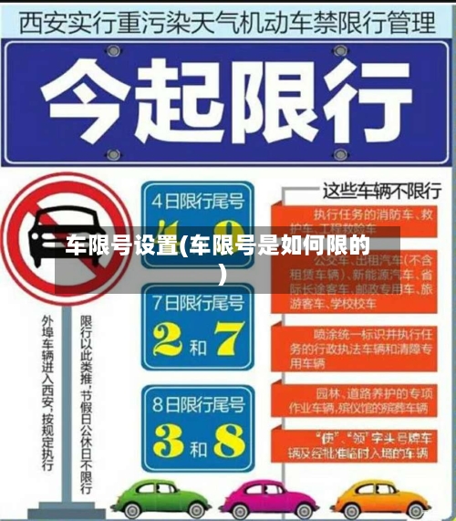 车限号设置(车限号是如何限的)-第3张图片