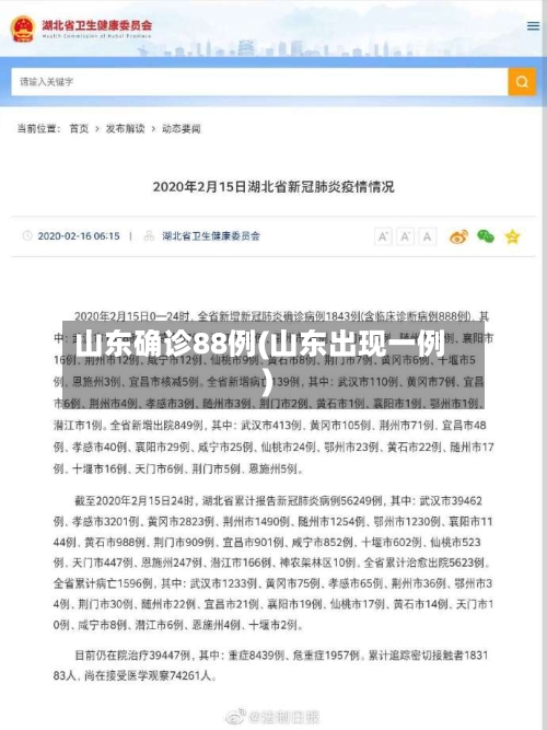 山东确诊88例(山东出现一例)
