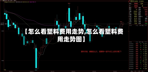 【怎么看塑料费用走势,怎么看塑料费用走势图】-第3张图片