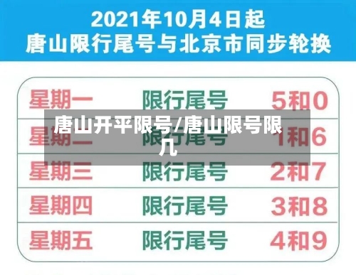 唐山开平限号/唐山限号限几