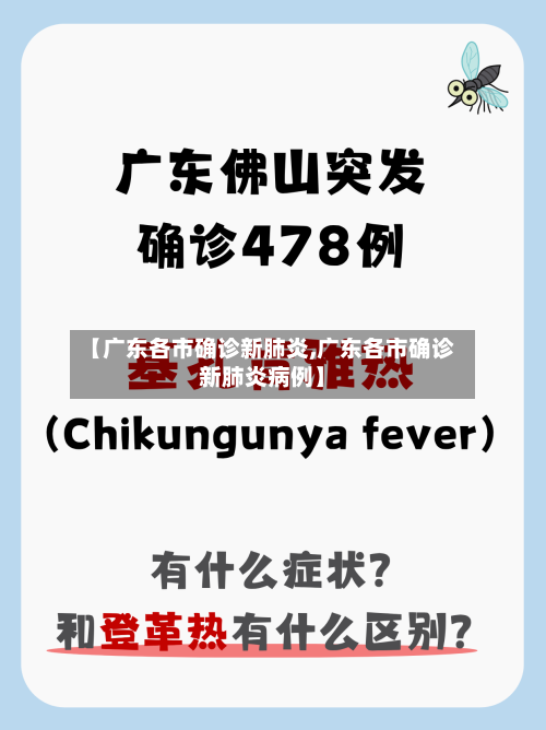 【广东各市确诊新肺炎,广东各市确诊新肺炎病例】-第3张图片