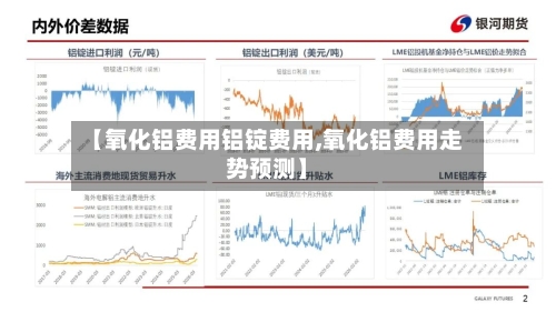 【氧化铝费用铝锭费用,氧化铝费用走势预测】-第3张图片