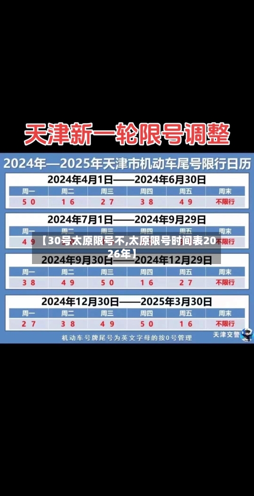 【30号太原限号不,太原限号时间表2026年】-第3张图片
