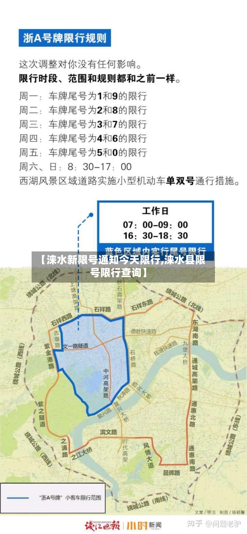 【涞水新限号通知今天限行,涞水县限号限行查询】