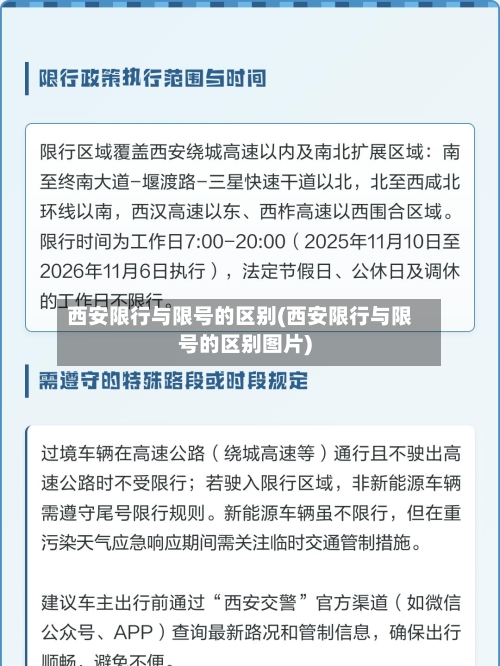 西安限行与限号的区别(西安限行与限号的区别图片)-第3张图片