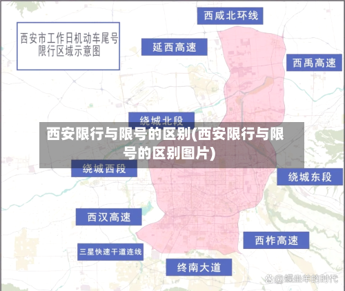 西安限行与限号的区别(西安限行与限号的区别图片)