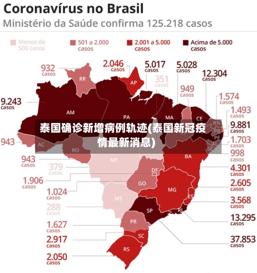泰国确诊新增病例轨迹(泰国新冠疫情最新消息)