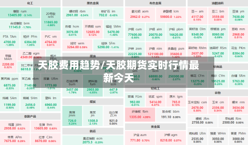 天胶费用趋势/天胶期货实时行情最新今天