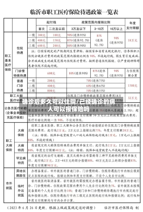确诊后多久可以住院/已经确诊的病人可以报保险吗