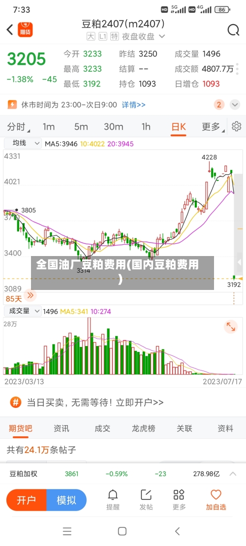 全国油厂豆粕费用(国内豆粕费用)-第3张图片