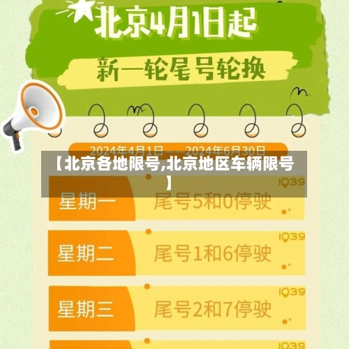 【北京各地限号,北京地区车辆限号】-第2张图片