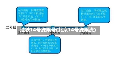 地铁14号线限号(北京14号线限流)-第2张图片