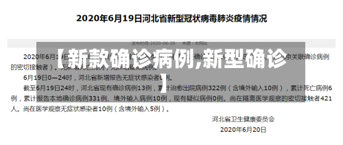 【新款确诊病例,新型确诊】