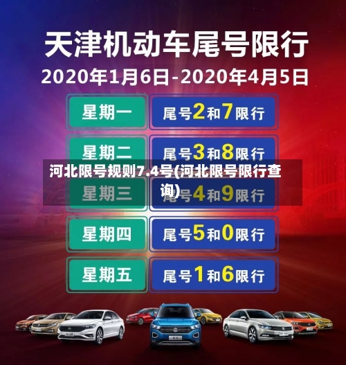 河北限号规则7.4号(河北限号限行查询)-第2张图片