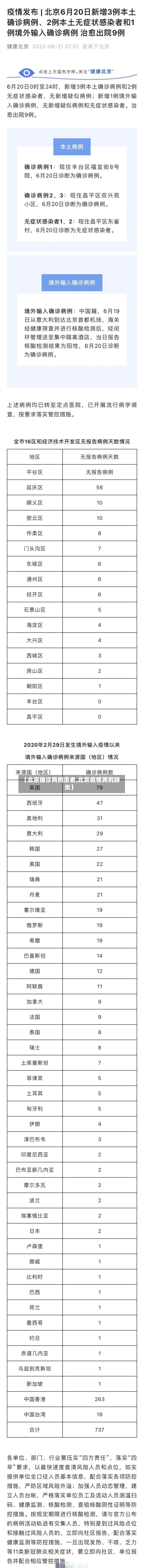 【北京确诊两例患者,北京疫情两例肺炎】