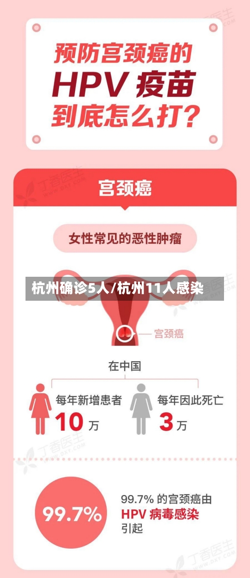 杭州确诊5人/杭州11人感染