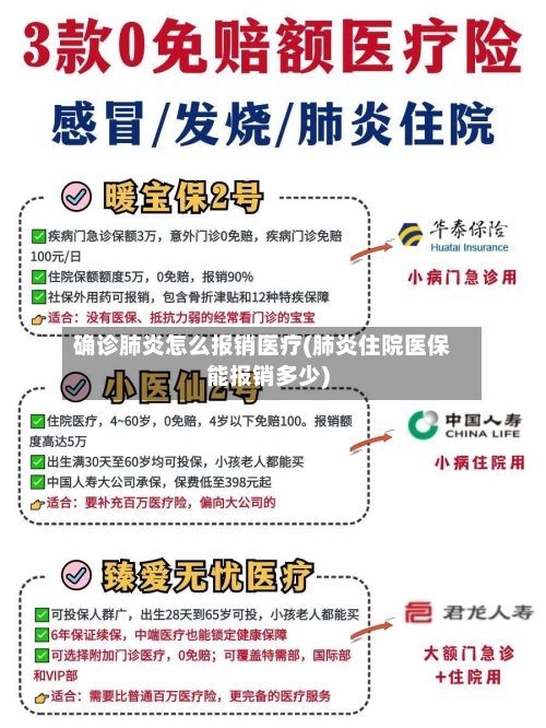 确诊肺炎怎么报销医疗(肺炎住院医保能报销多少)-第2张图片