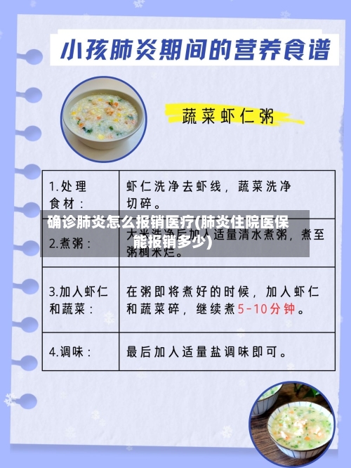 确诊肺炎怎么报销医疗(肺炎住院医保能报销多少)-第3张图片