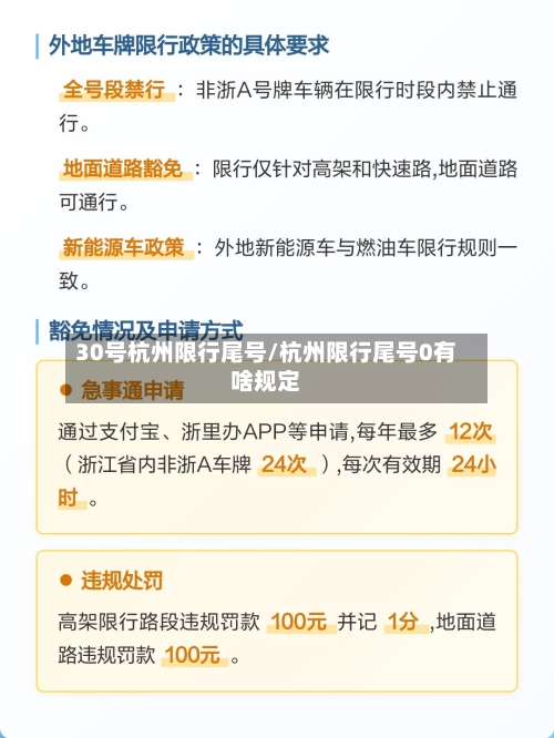 30号杭州限行尾号/杭州限行尾号0有啥规定