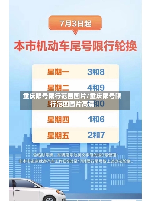 重庆限号限行范围图片/重庆限号限行范围图片高清-第2张图片