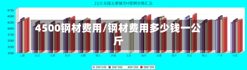 4500钢材费用/钢材费用多少钱一公斤-第2张图片