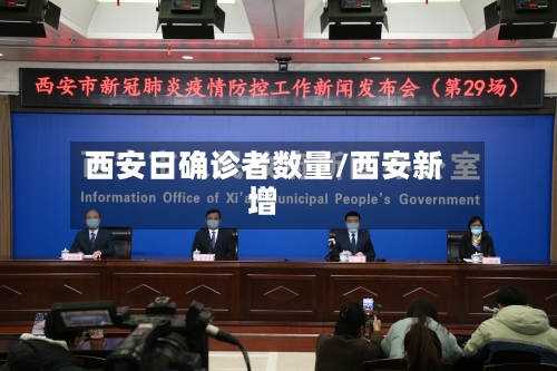 西安日确诊者数量/西安新增-第2张图片