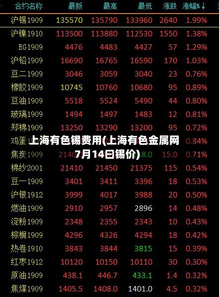 上海有色锡费用(上海有色金属网7月14曰锡价)