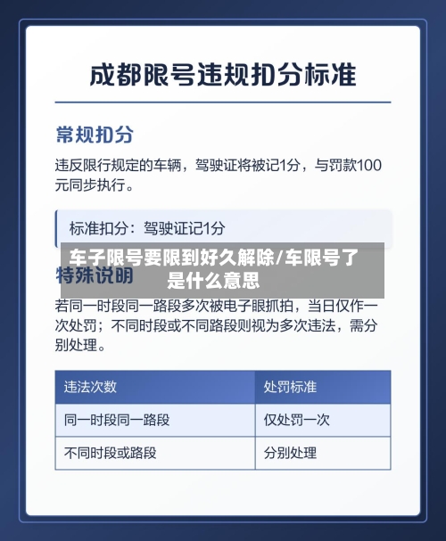 车子限号要限到好久解除/车限号了是什么意思