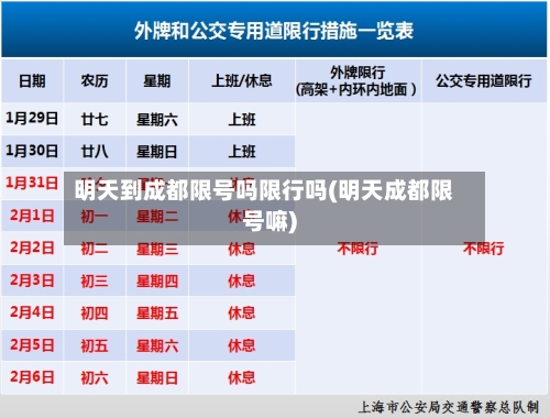 明天到成都限号吗限行吗(明天成都限号嘛)