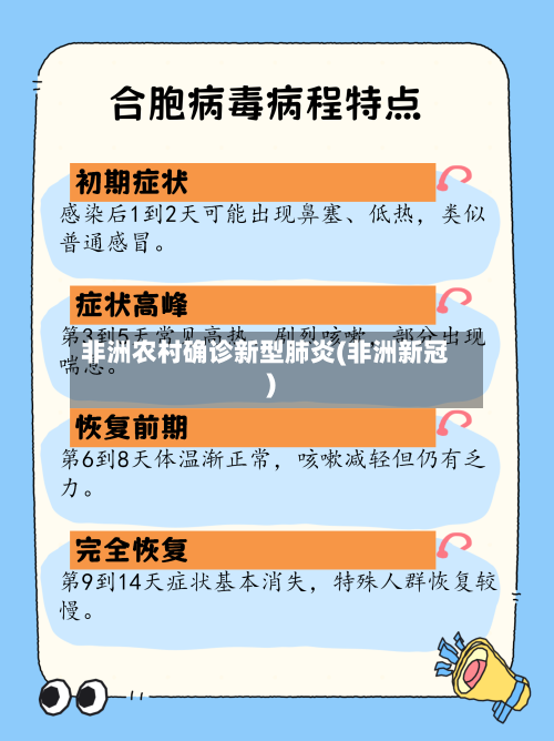非洲农村确诊新型肺炎(非洲新冠)