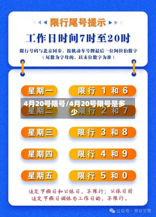 4月20号限号/4月20号限号是多少-第2张图片