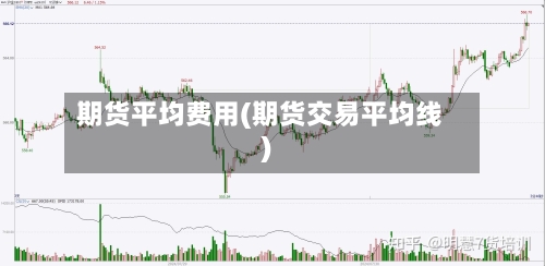 期货平均费用(期货交易平均线)
