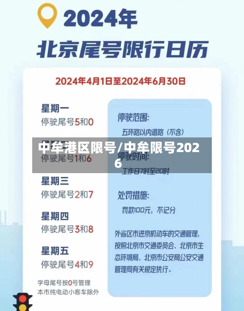 中牟港区限号/中牟限号2026