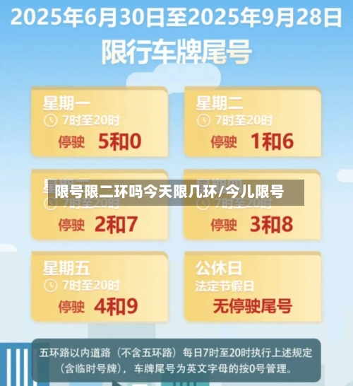 限号限二环吗今天限几环/今儿限号