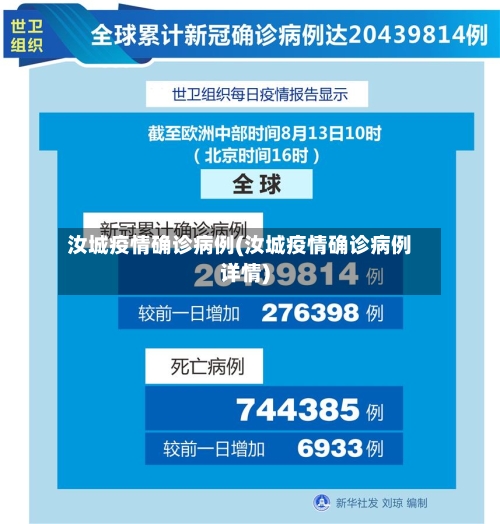 汝城疫情确诊病例(汝城疫情确诊病例详情)