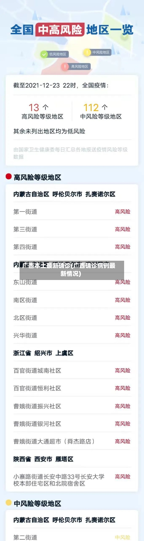 广西本土最新确诊(广西确诊病例最新情况)-第3张图片