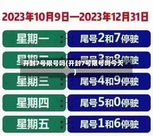 开封7号限号吗(开封7号限号吗今天)-第2张图片