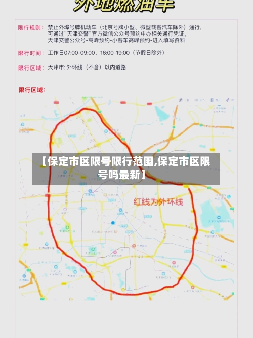 【保定市区限号限行范围,保定市区限号吗最新】
