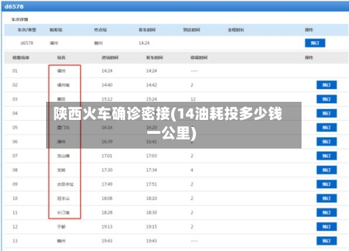 陕西火车确诊密接(14油耗投多少钱一公里)-第2张图片