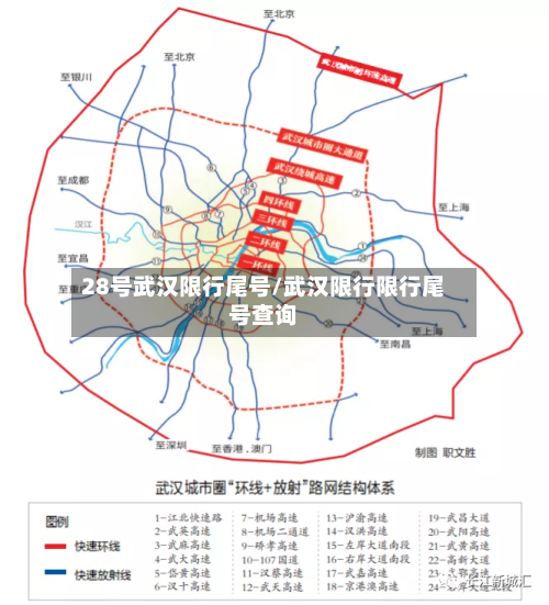 28号武汉限行尾号/武汉限行限行尾号查询