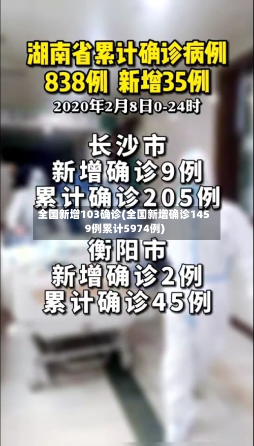 全国新增103确诊(全国新增确诊1459例累计5974例)