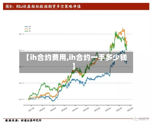 【ih合约费用,ih合约一手多少钱】-第2张图片