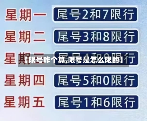 【限号咋个算,限号是怎么限的】