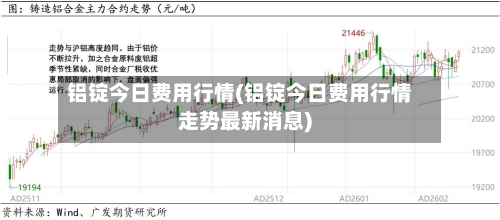 铝锭今日费用行情(铝锭今日费用行情走势最新消息)