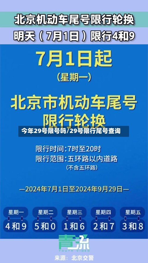 今年29号限号吗/29号限行尾号查询-第2张图片