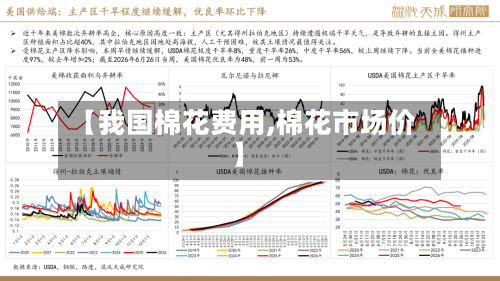 【我国棉花费用,棉花市场价】
